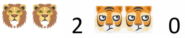 Lions v Tigers.png
