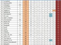 2023-24 League Ladders Table (12) 29-51.jpg
