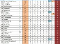 2023-24 League Ladders Table (13) 29-51.jpg