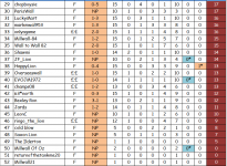 2023-24 League Ladders Table (15) 29-51.jpg.png
