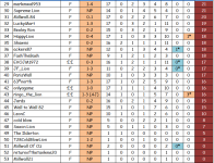 2023-24 League Ladders Table (17) 29-53.jpg.png