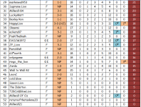 2023-24 League Ladders Table (18) 29-53.jpg.png