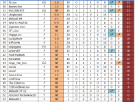 2023-24 League Ladders Table (20) 29-53.jpg.png
