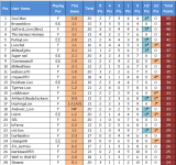 2023-24 League Ladders Table (21) 01-28.jpg.png