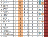 2023-24 League Ladders Table (21) 29-53.jpg.png