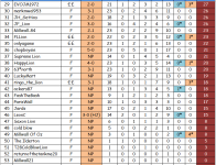 2023-24 League Ladders Table (23) 29-53.jpg.png