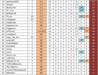 2023-24 League Ladders Table (24) 29-53.jpg.png