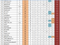 2023-24 League Ladders Table (25) 29-53.jpg.png