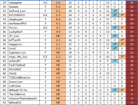 2023-24 League Ladders Table (26) 29-53.jpg.png