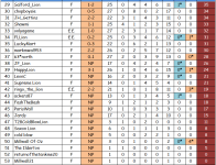 2023-24 League Ladders Table (27) 29-53.jpg.png