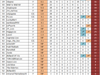 2023-24 League Ladders Table (28) 29-53.jpg.png