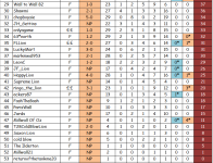 2023-24 League Ladders Table (29) 29-53.jpg.png