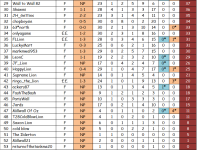 2023-24 League Ladders Table (30) 29-53.jpg.png