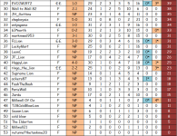 2023-24 League Ladders Table (31) 29-53.jpg.png