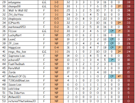 2023-24 League Ladders Table (32) 29-53.jpg.png