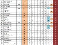 2023-24 League Ladders Table (34) 29-53.jpg.png