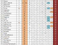 2023-24 League Ladders Table (35) 29-53.jpg.png