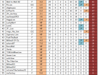 2023-24 League Ladders Table (36) 31-55.jpg.png