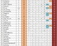 2023-24 League Ladders Table (37) 30-55.jpg.png