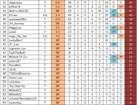 2023-24 League Ladders Table (38) 31-55.jpg.png