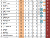 2023-24 League Ladders Table (39) 31-55.jpg.png