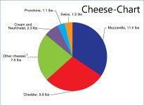 cheese-chart.jpg