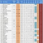 2023-24 League Ladders Table (40) 01-30.jpg