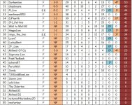 2023-24 League Ladders Table (40) 31-55.jpg