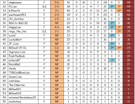 2023-24 League Ladders Table (41) 31-55.jpg.png