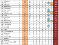 2023-24 League Ladders Table (42) 31-55.jpg.png