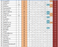 2023-24 League Ladders Table (43) 31-55.jpg.png