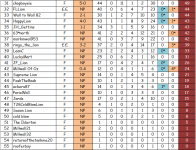 2023-24 League Ladders Table (44) 31-55.jpg.png