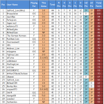 2023-24 League Ladders Table (45) 01-30.jpg.png