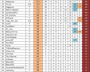 2023-24 League Ladders Table (45) 31-56.jpg.png