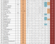 2023-24 League Ladders Table (46) 31-56.jpg.png